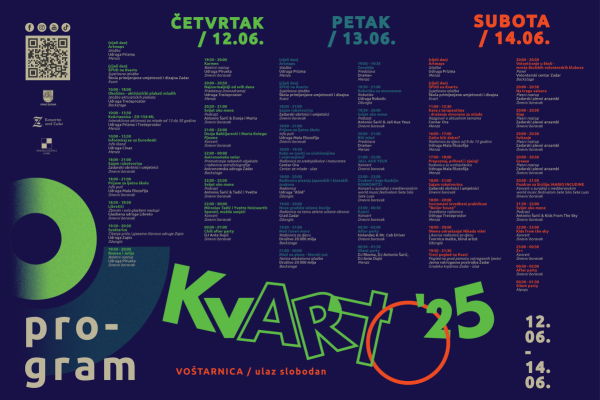 KvartArt 2025 - program je tu!
